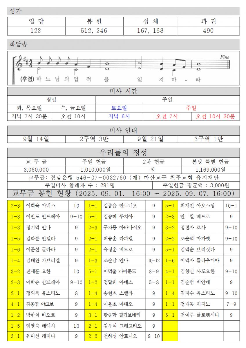2025년 9월 14일 성 십자가현양 축일002.png.jpg