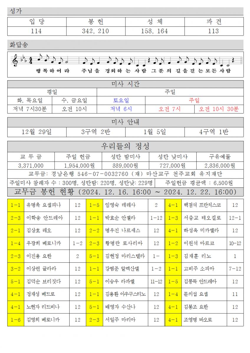 2024년 12월 29일 예수, 마리아, 요셉의 성가정 축일002.png.jpg