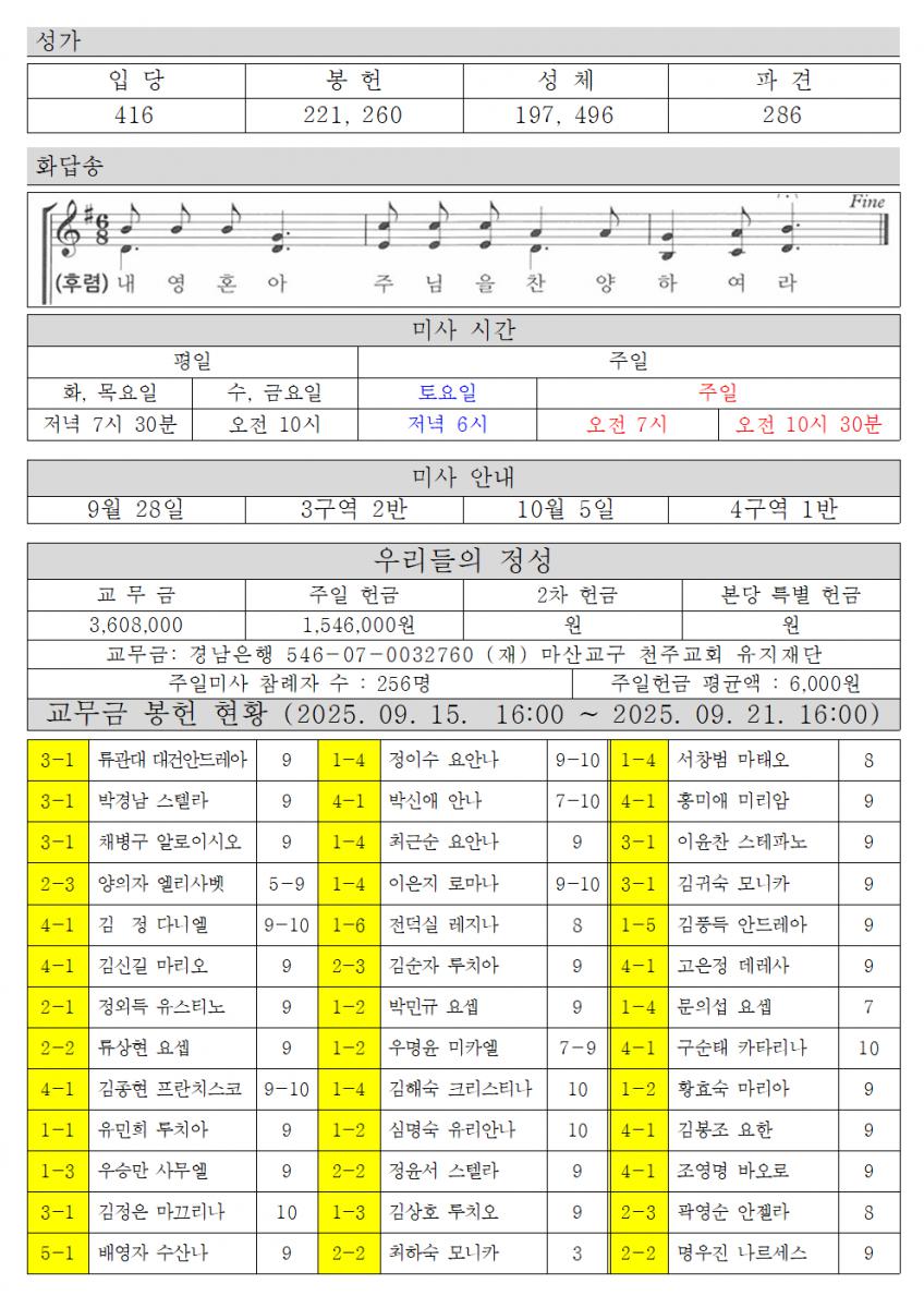 2025년 9월 28일 연중 제26주일002.png.jpg