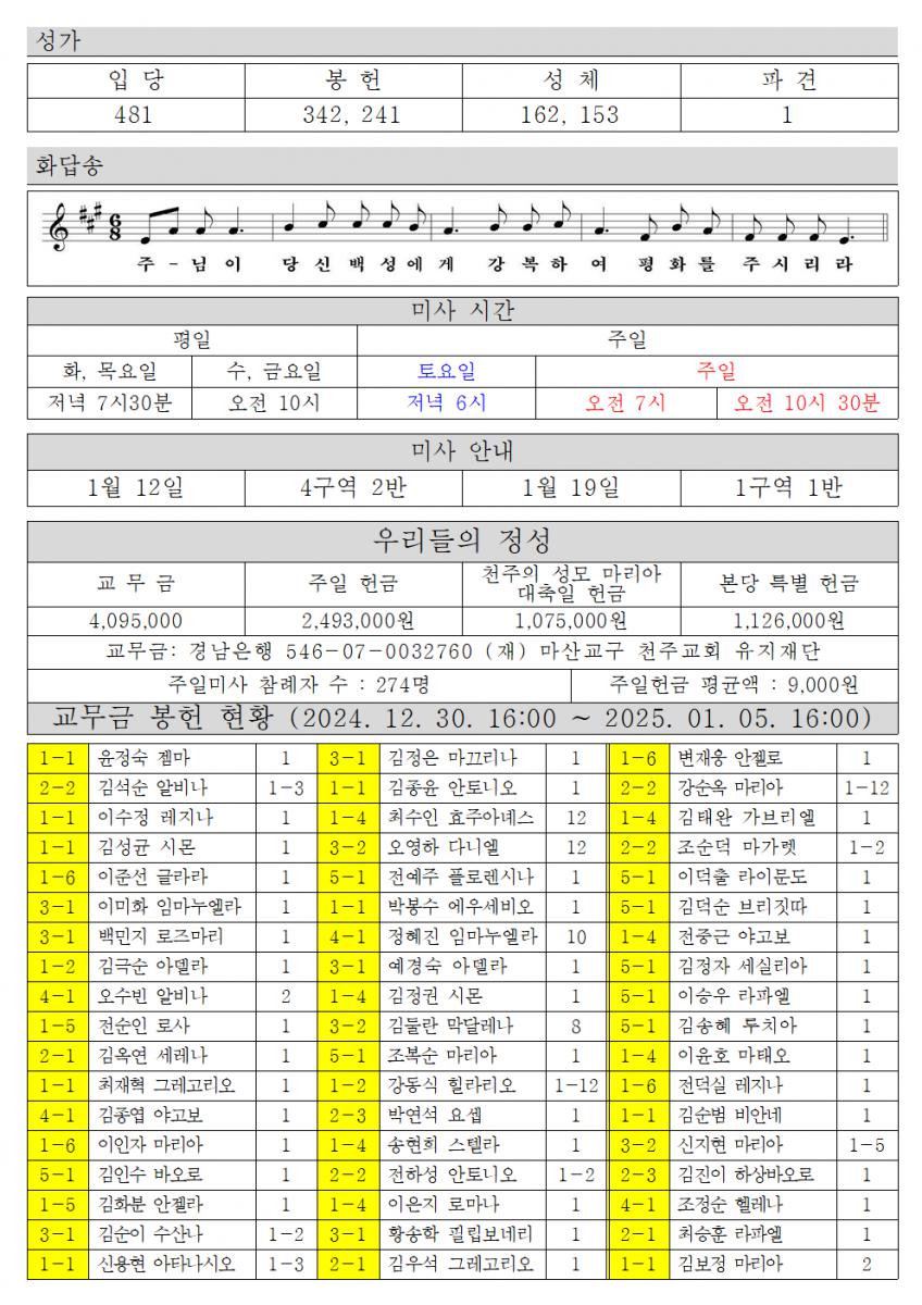 2025년 1월12일 주님 세례 축일002.png.jpg