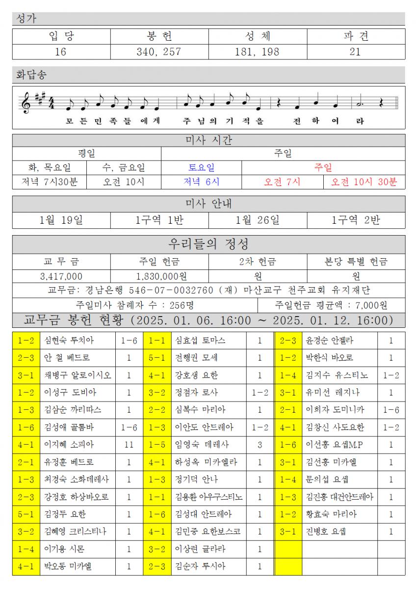 2025년 1월19일 연중 제2주일002.png.jpg