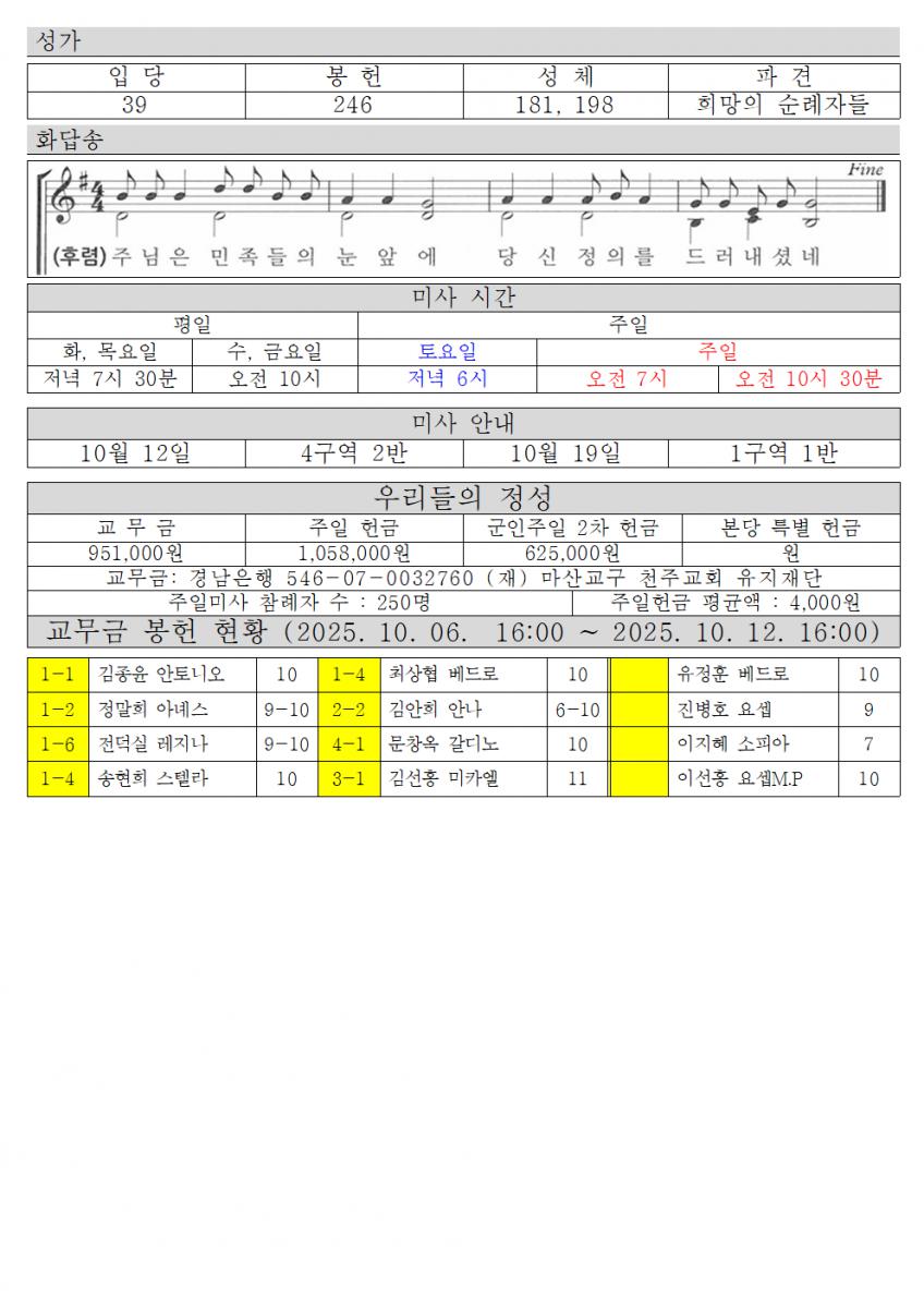2025년 10월 19일 연중 제29주일002.png.jpg
