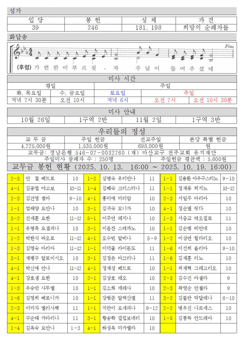 2025년 10월 26일 연중 제30주일002.png.jpg