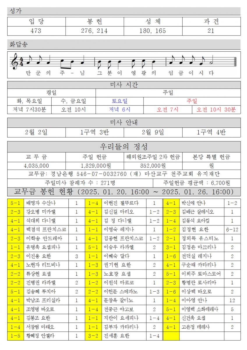 2025년 2월2일 주님 봉헌 축일002.png.jpg