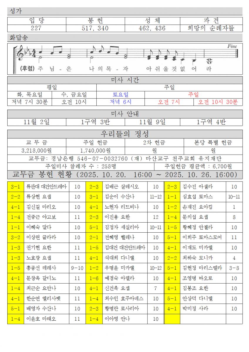 2025년 11월 2일 연중 제31주일002.png.jpg