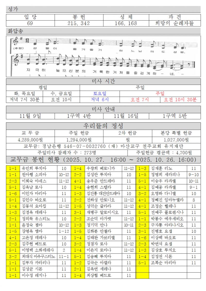 2025년 11월 9일 라테라노 대성전 봉헌축일002.png.jpg