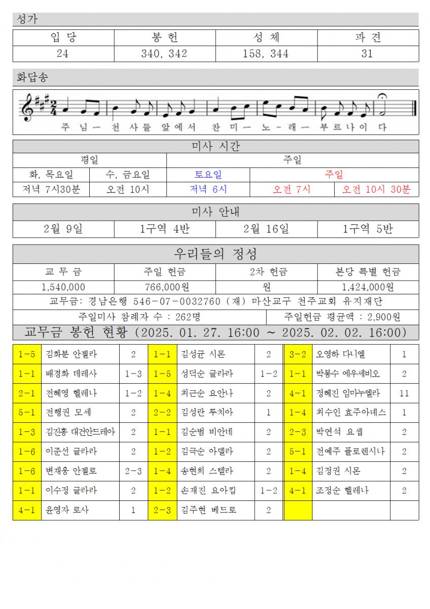 2025년 2월9일 연중 제5주일002.png.jpg