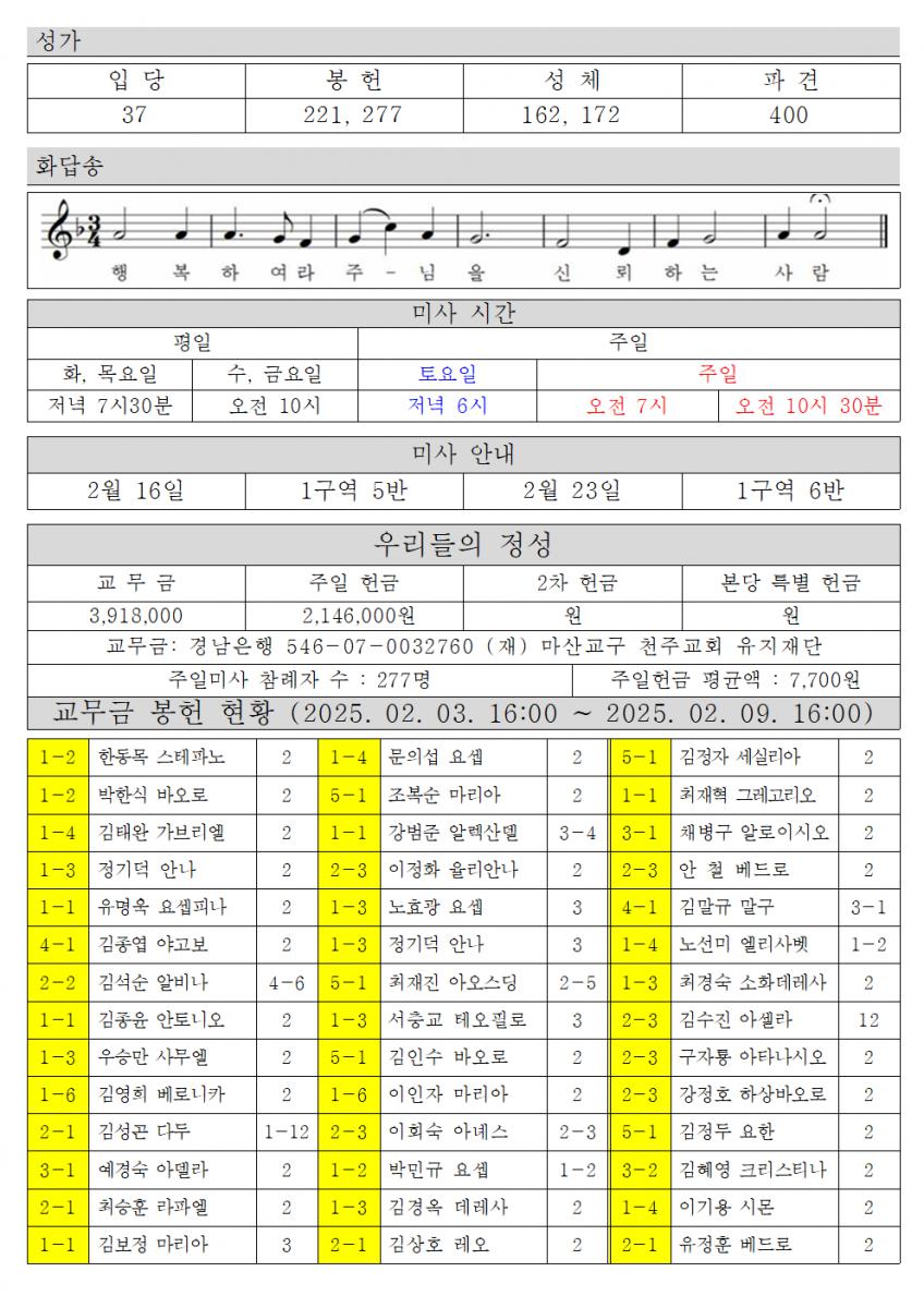 2025년 2월16일 연중 제6주일002.png.jpg