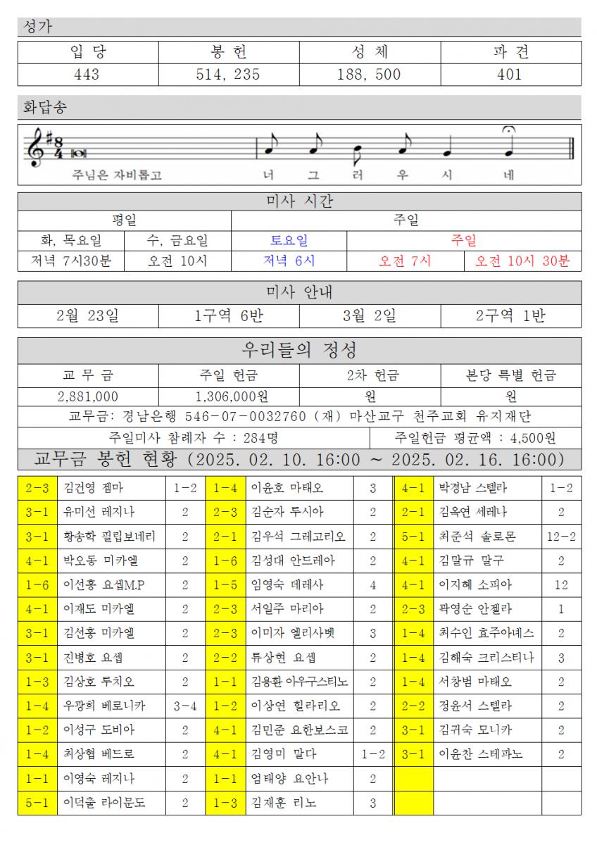 2025년 2월23일 연중 제7주일002.png.jpg