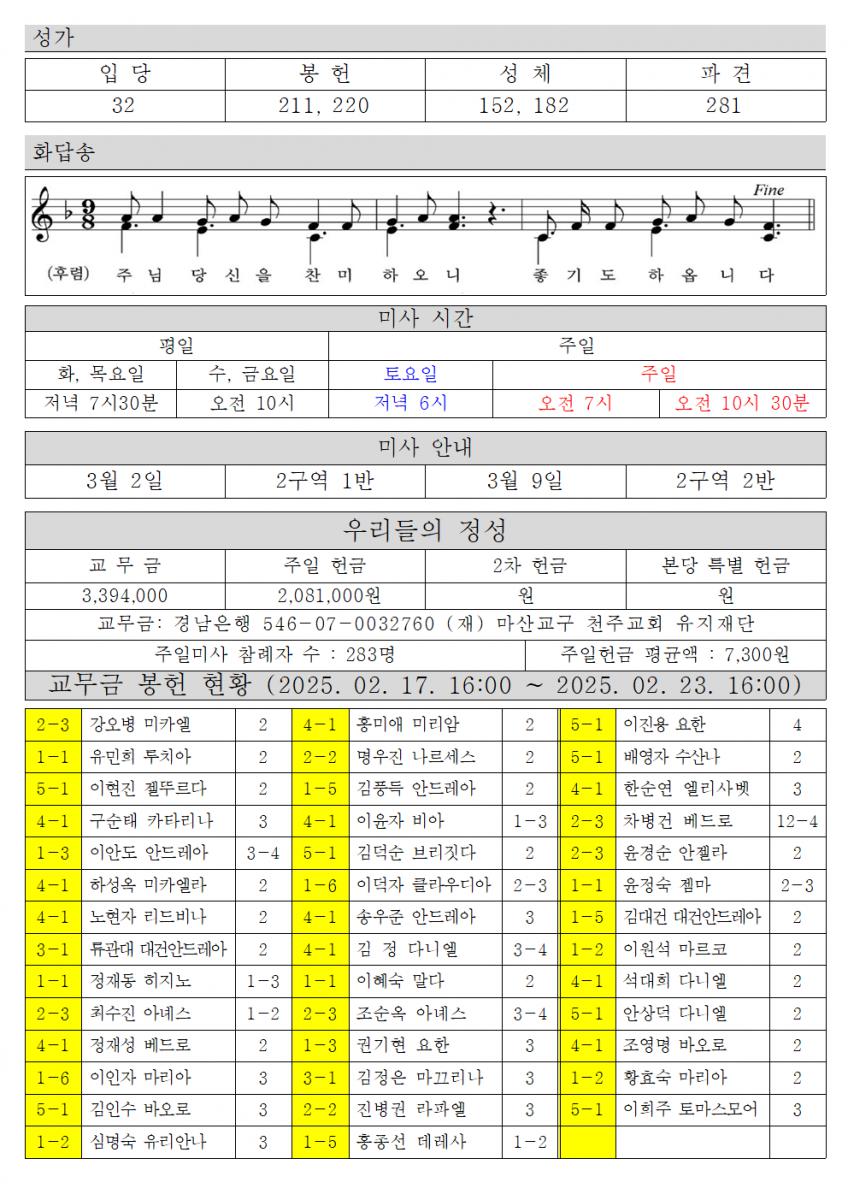 2025년 3월2일 연중 제8주일002.png.jpg