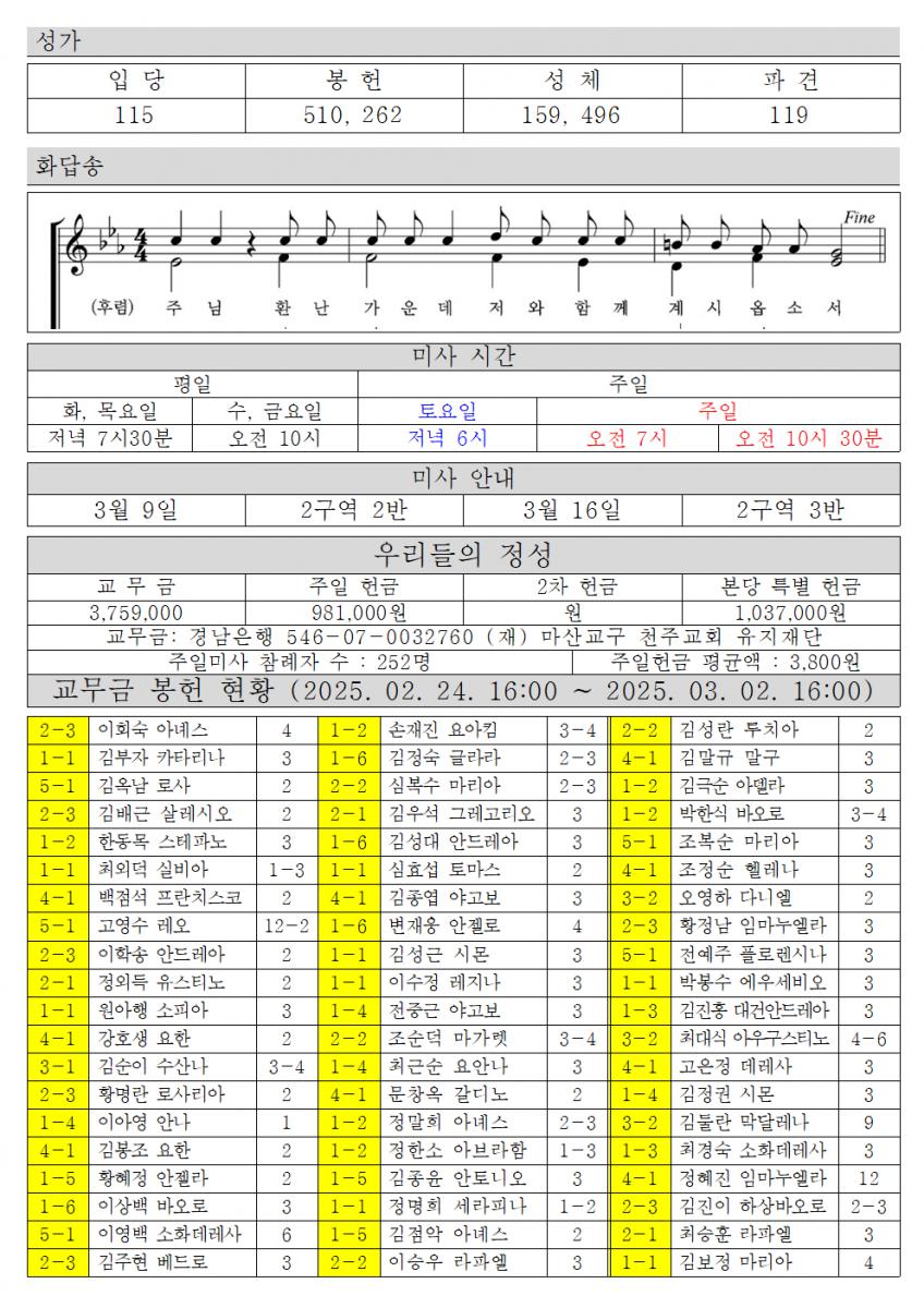2025년 3월9일 사순 제1주일002.png.jpg