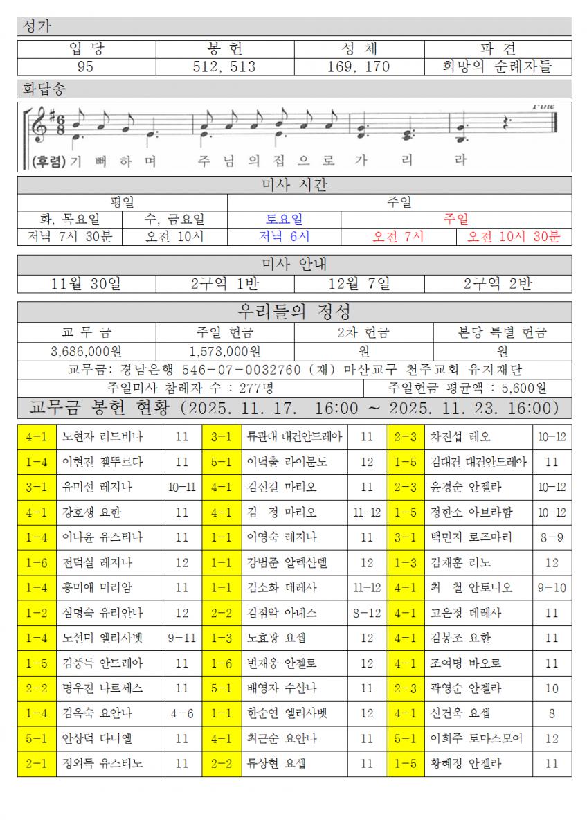 2025년 11월 30일 대림 제1주일002.png.jpg