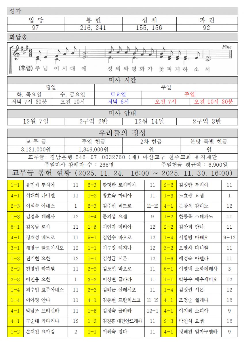 2025년 12월 7일 대림 제2주일002.png.jpg