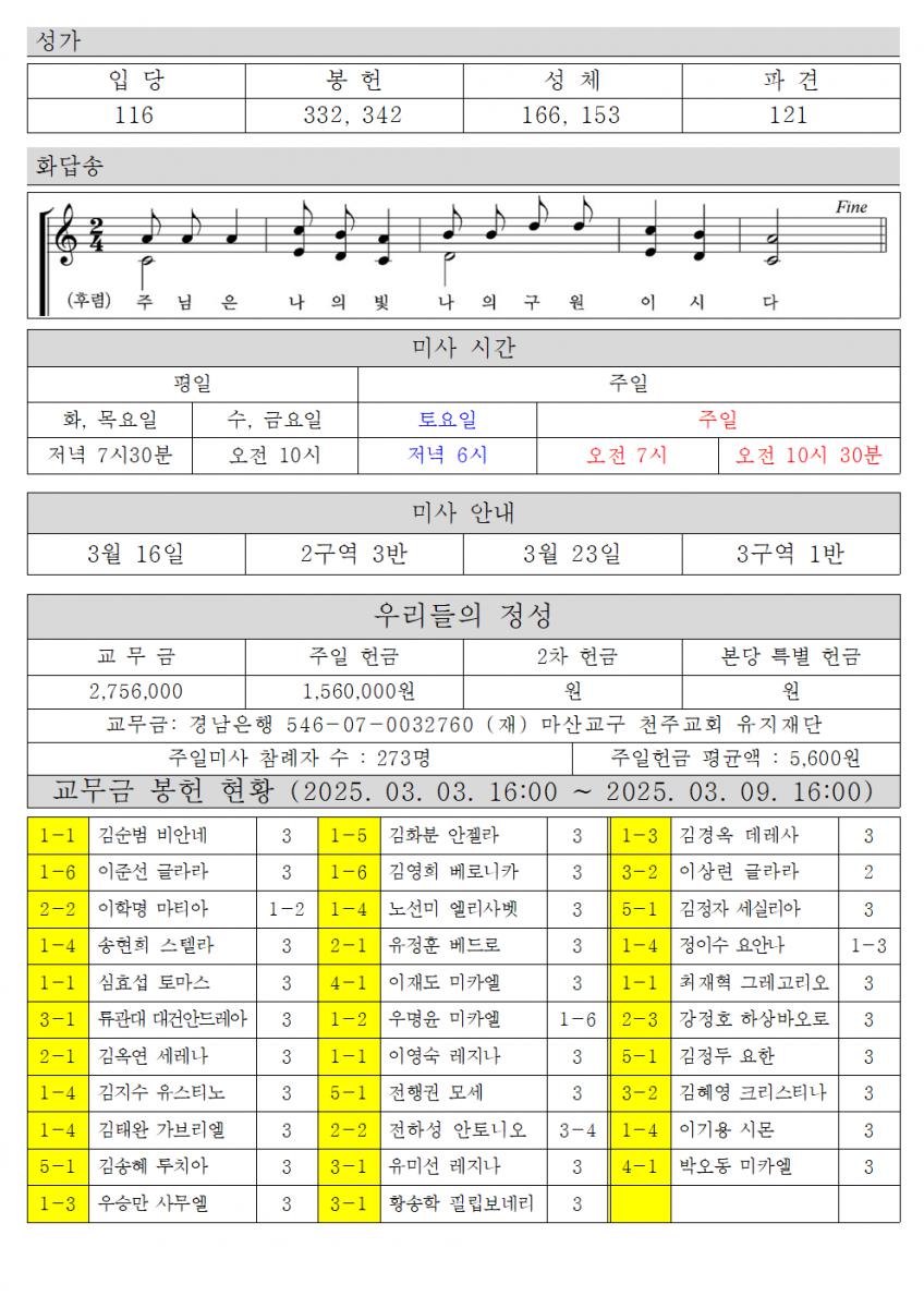 2025년 3월 16일 사순 제2주일002.png.jpg