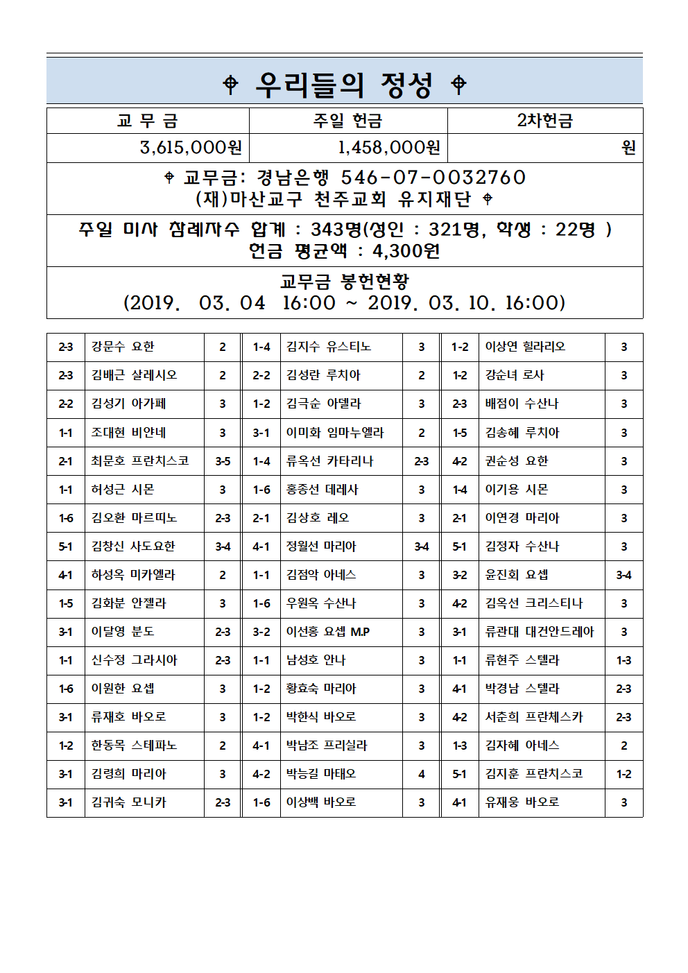 2019년 3월 17일 공지사항002.png