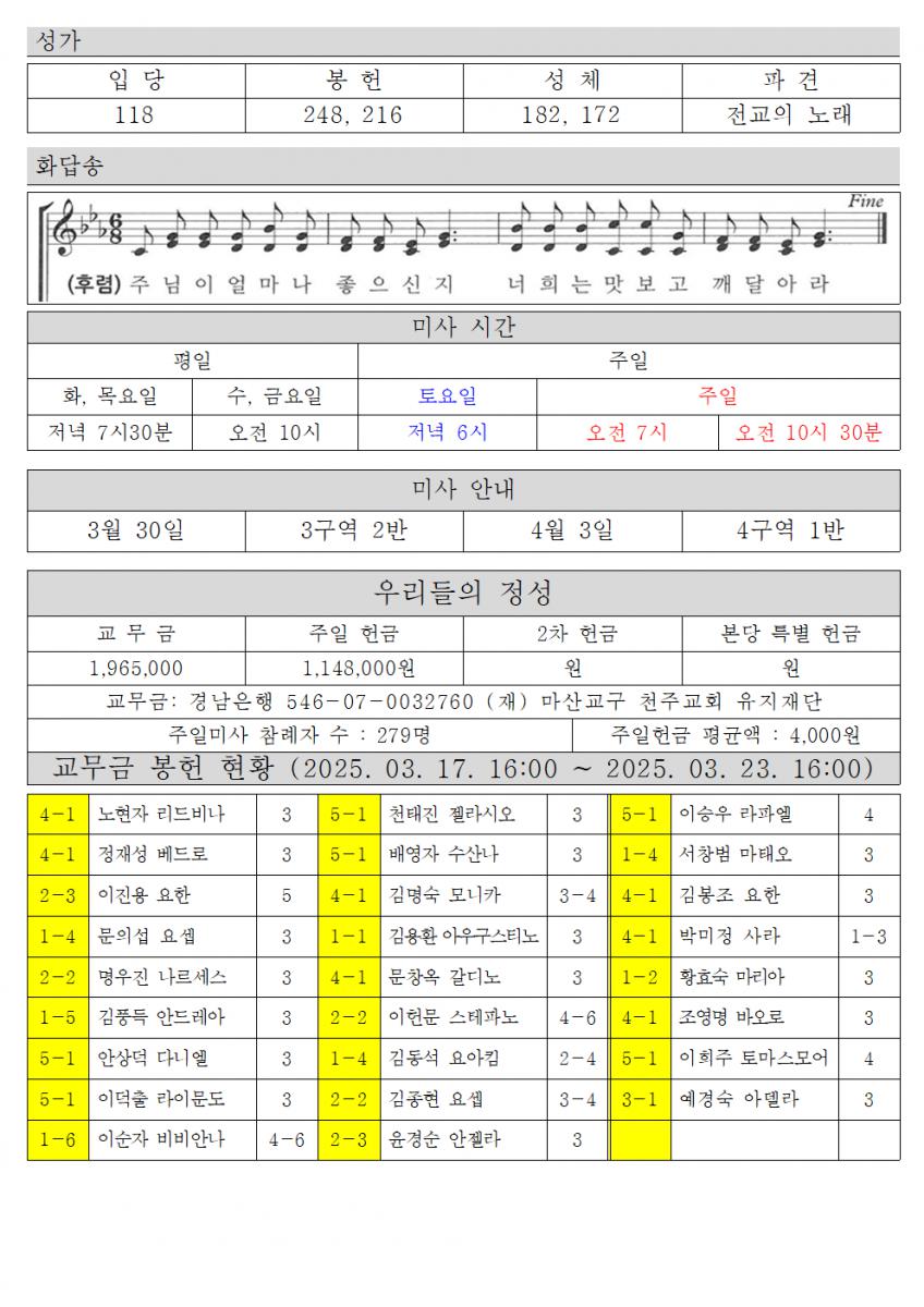 2025년 3월 30일 사순 제4주일002.png.jpg