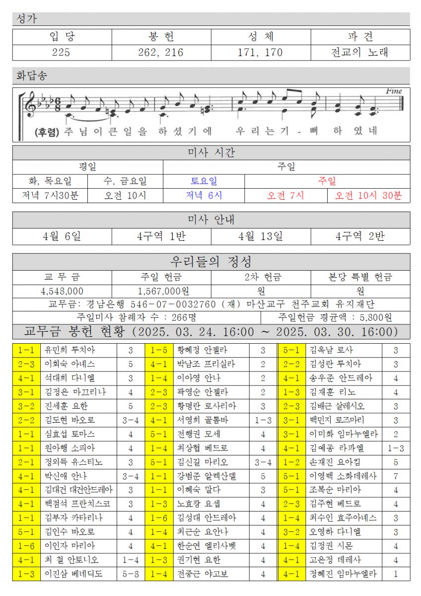 2025년 4월 6일 사순 제5주일002.png.jpg