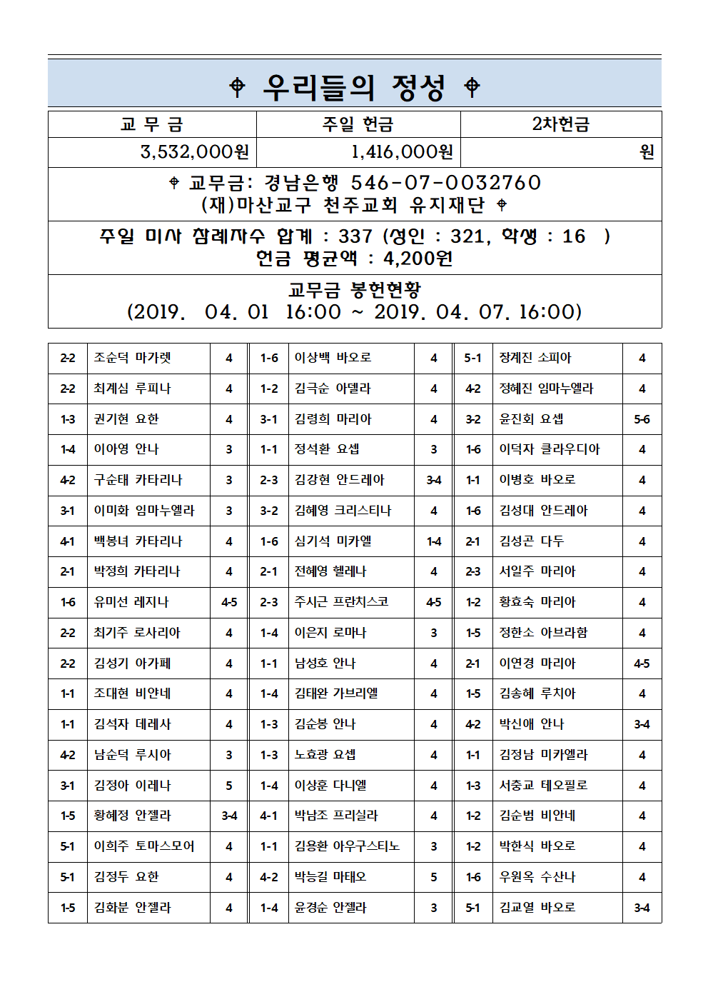 2019년 4월 14일 공지사항002.png