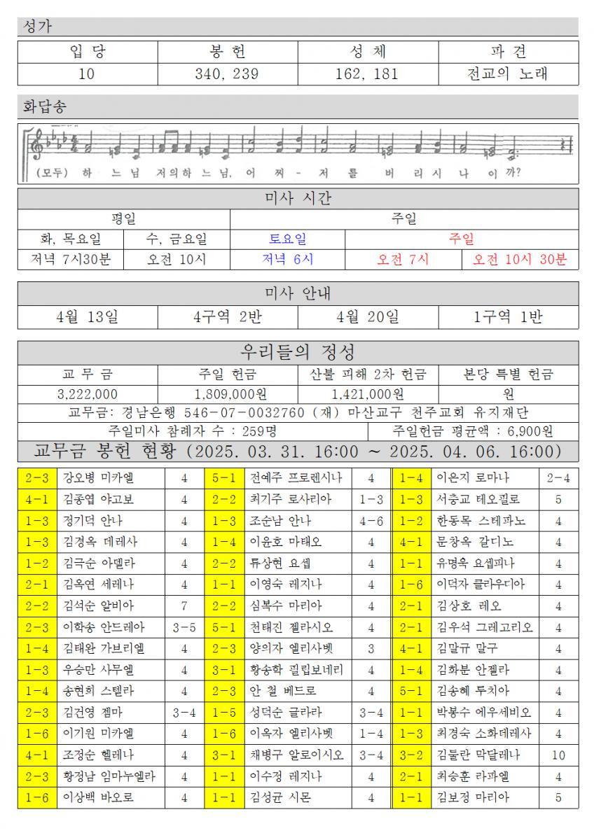 2025년 4월 13일 주님 수난 성지주일002.png.jpg