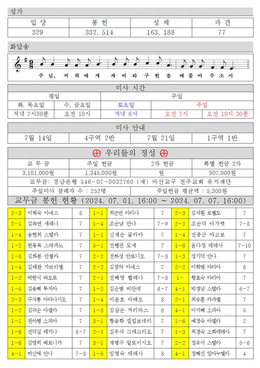 2024년 7월 14일 연중 제 15주일002.png.jpg