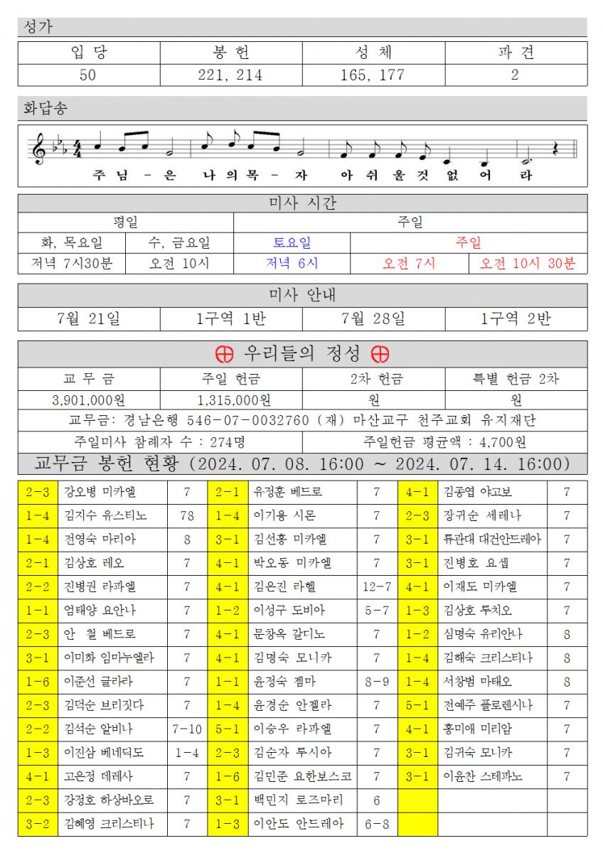 2024년 7월 21일 연중 제 16주일, 농민주일002.png.jpg