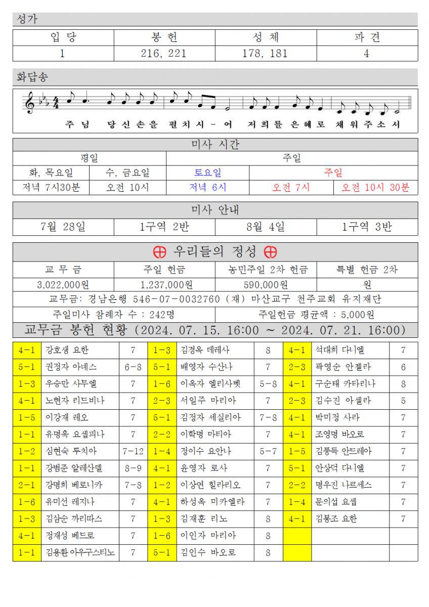 2024년 7월 28일 연중 제 17주일002.png.jpg