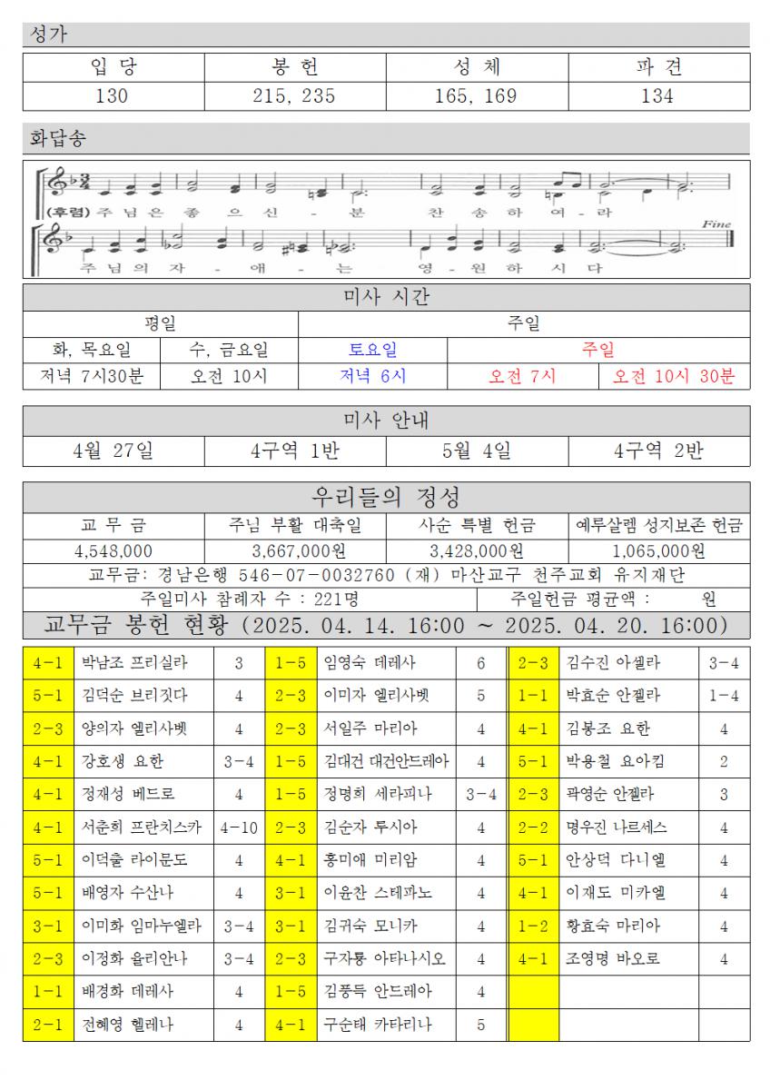 2025년 4월 27일 부활 제2주일002.png.jpg