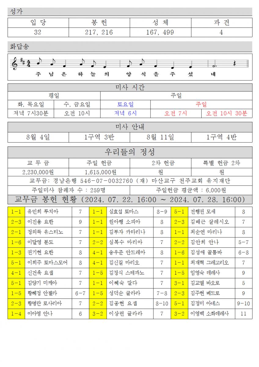 2024년 8월 4일 연중 제 18주일002.png.jpg