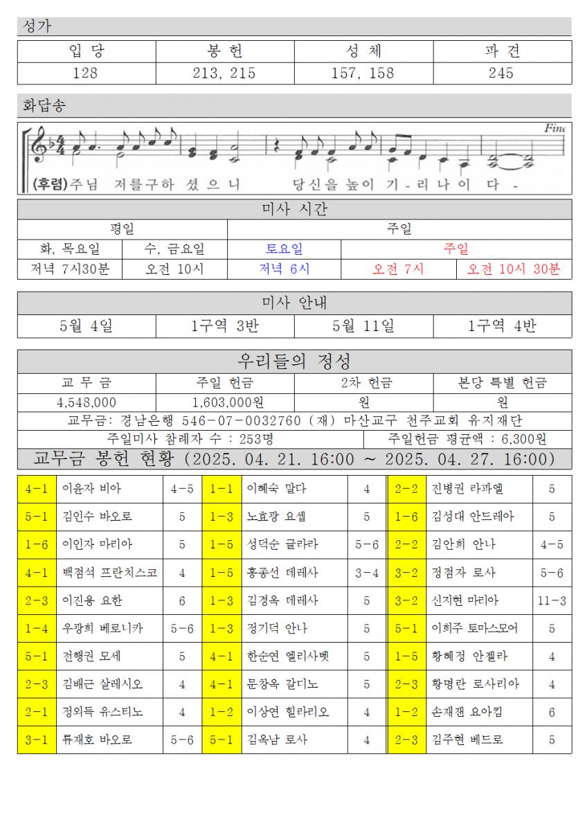 2025년 5월 4일 부활 제3주일002.png.jpg