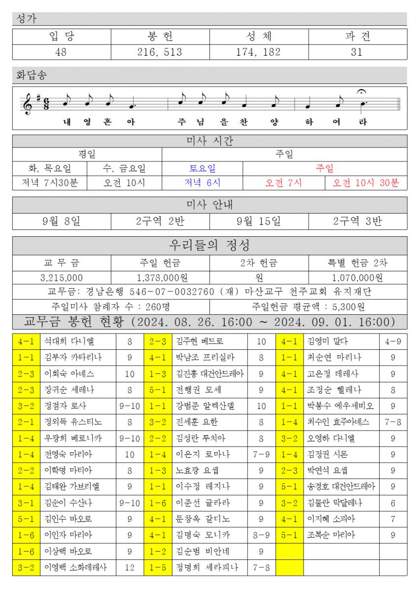 2024년 9월 8일 연중 제 23주일002.png.jpg