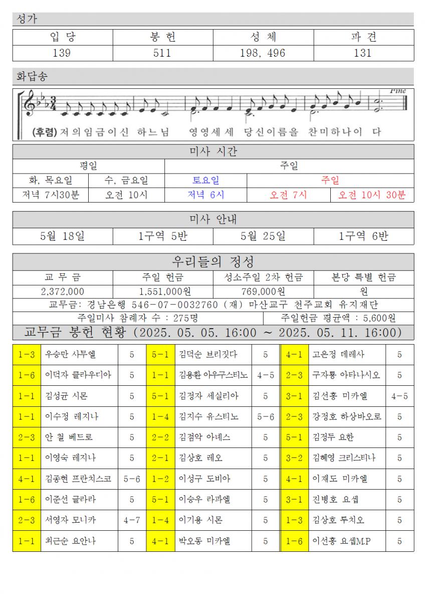 2025년 5월 18일 부활 제5주일002.png.jpg