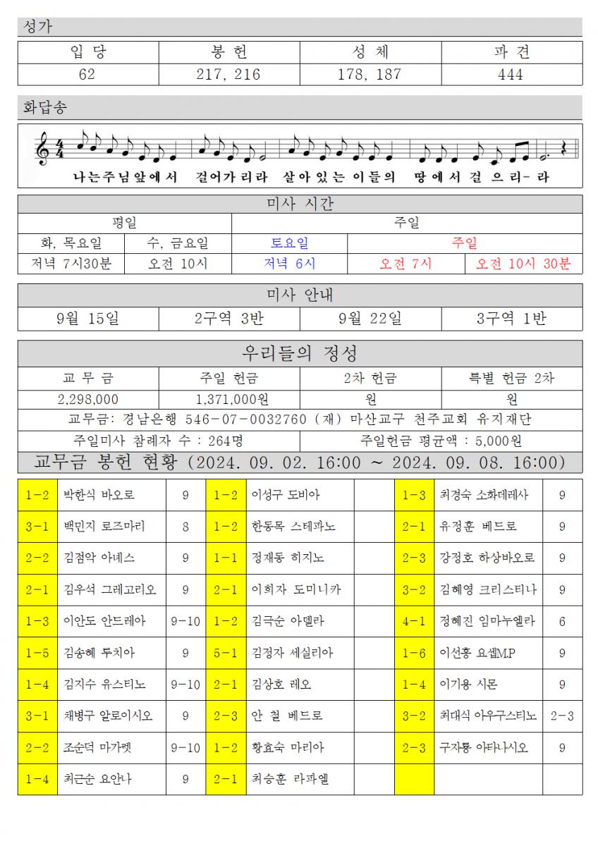 2024년 9월 15일 연중 제 24주일002.png.jpg