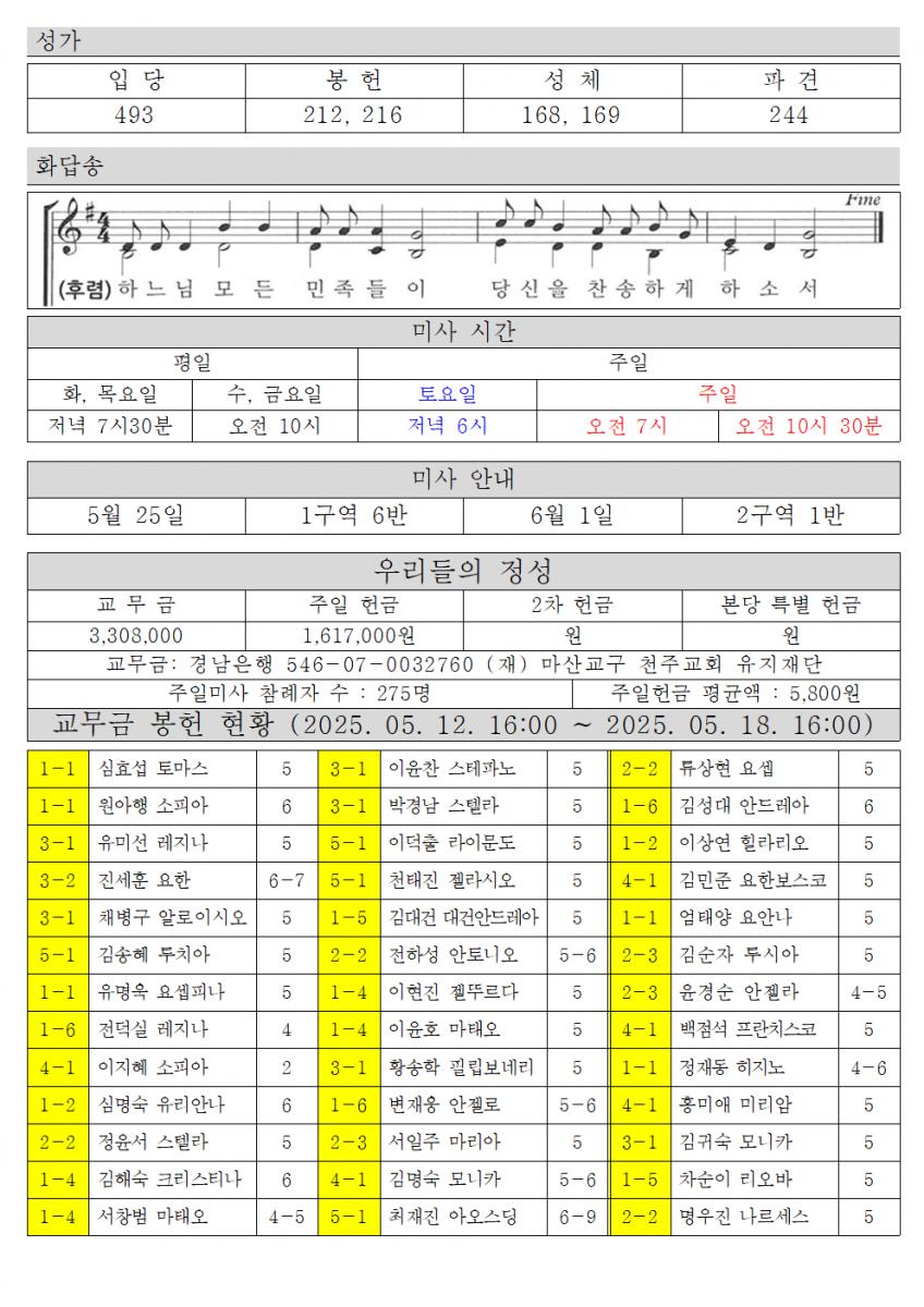 2025년 5월 25일 부활 제6주일002.png.jpg