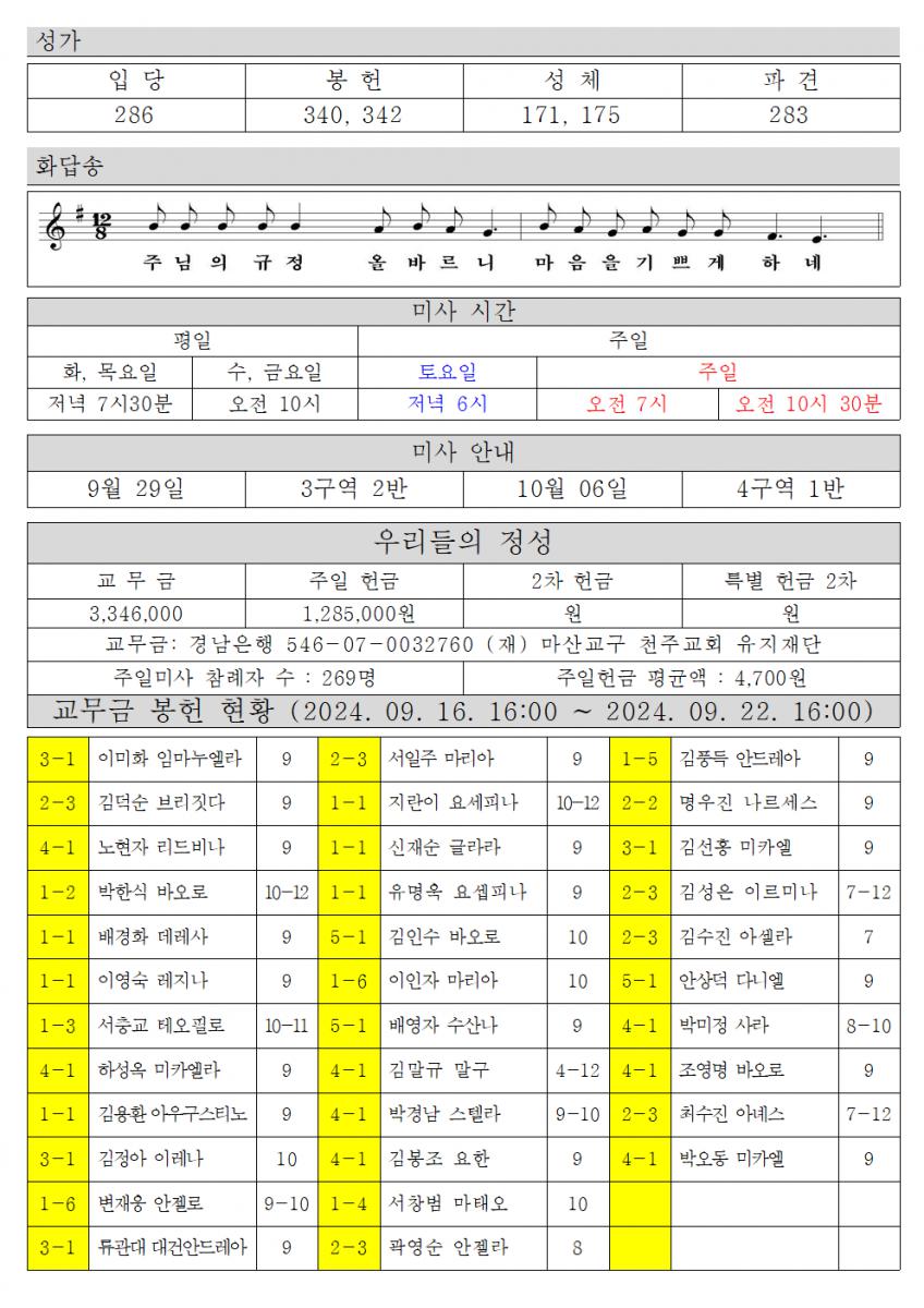 2024년 9월 29일 연중 제26주일002.png.jpg