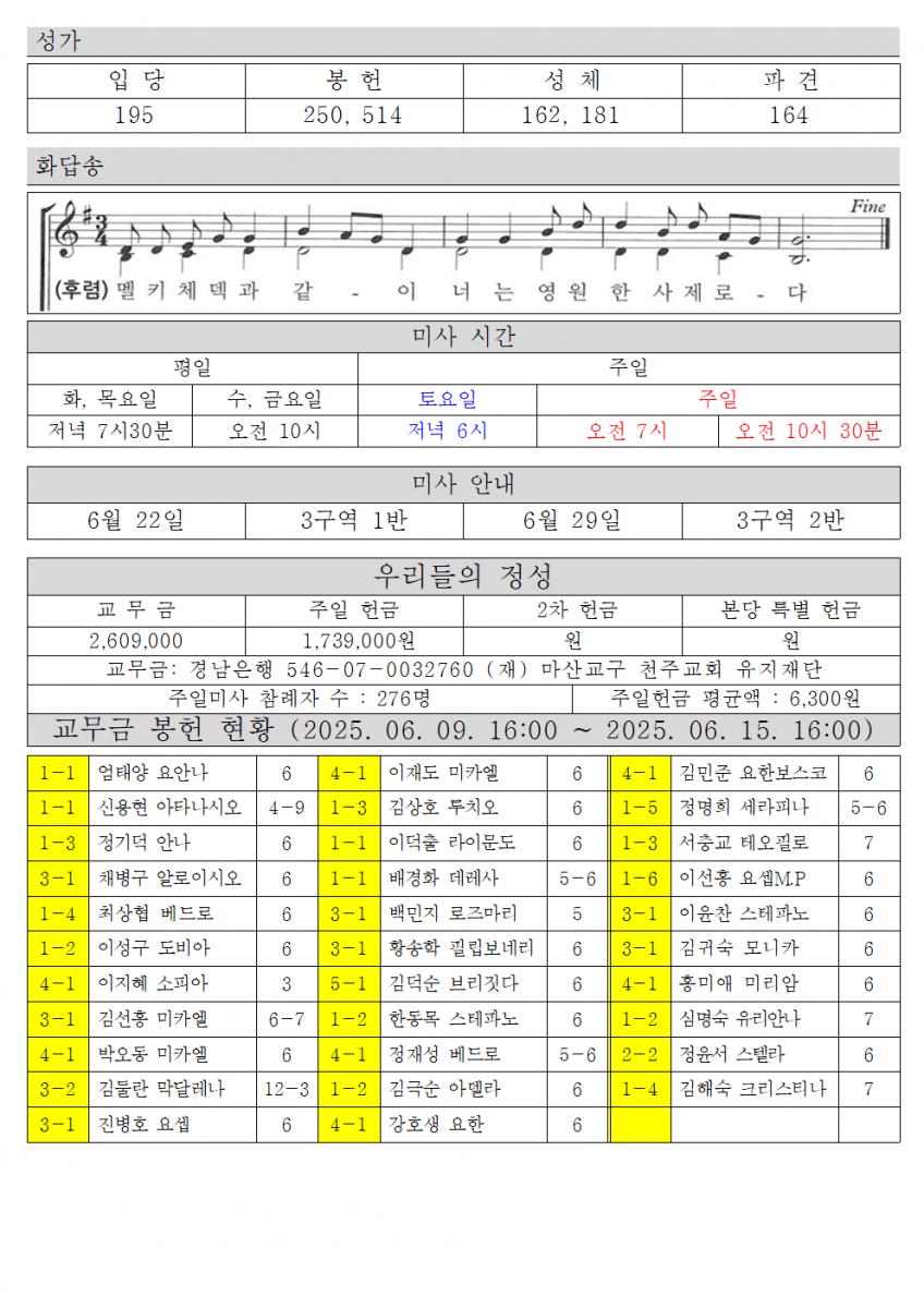 2025년 6월 22일 지극히 거룩하신 그리스도의 성체 성혈 대축일002.png.jpg
