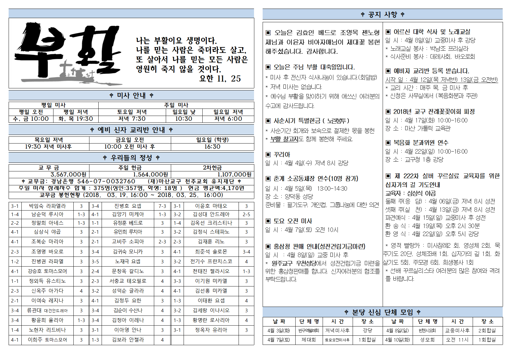 구암주보1275호_ 주님 부활 대축일002.png