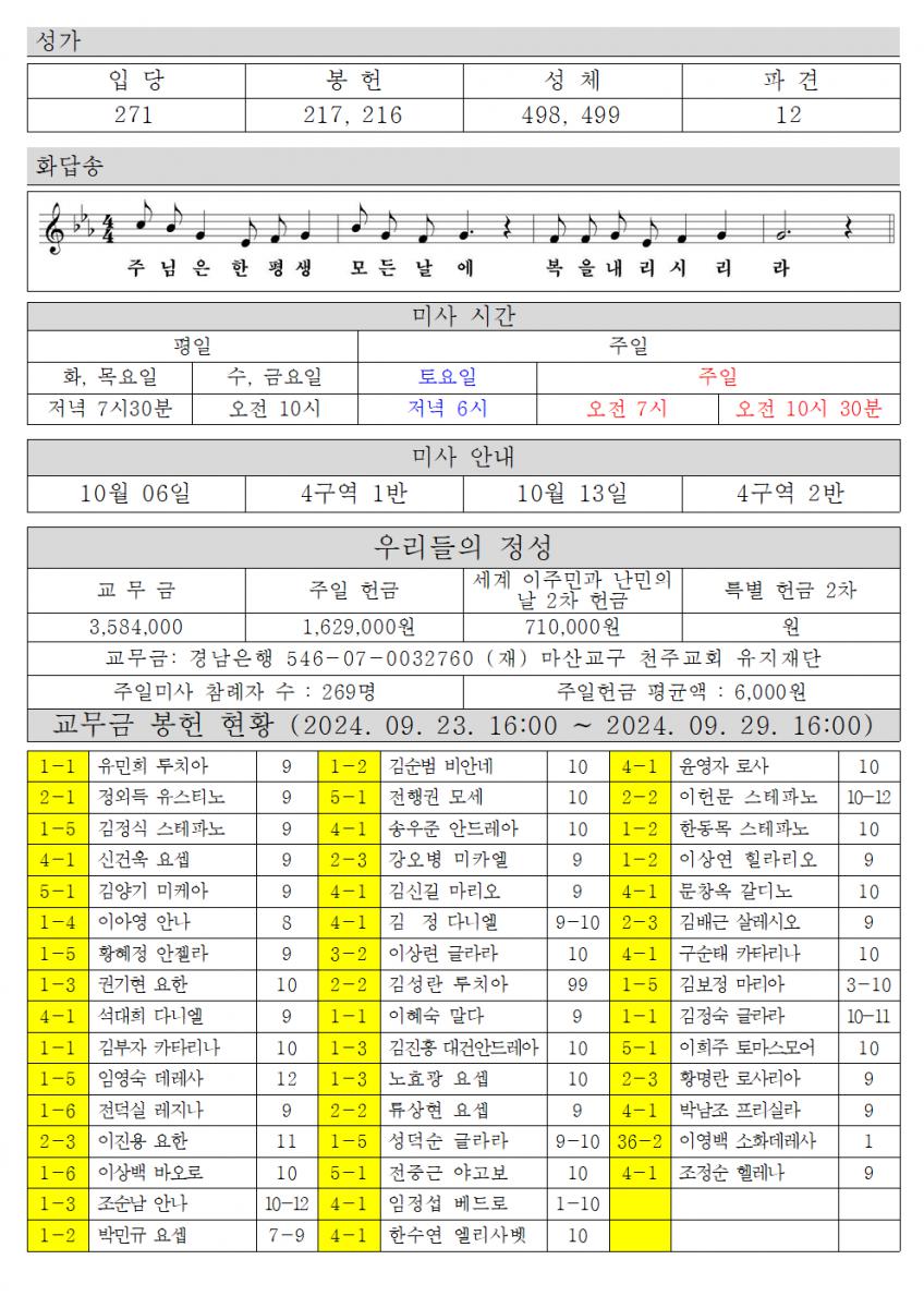2024년 10월 06일 연중 제27주일002.png.jpg