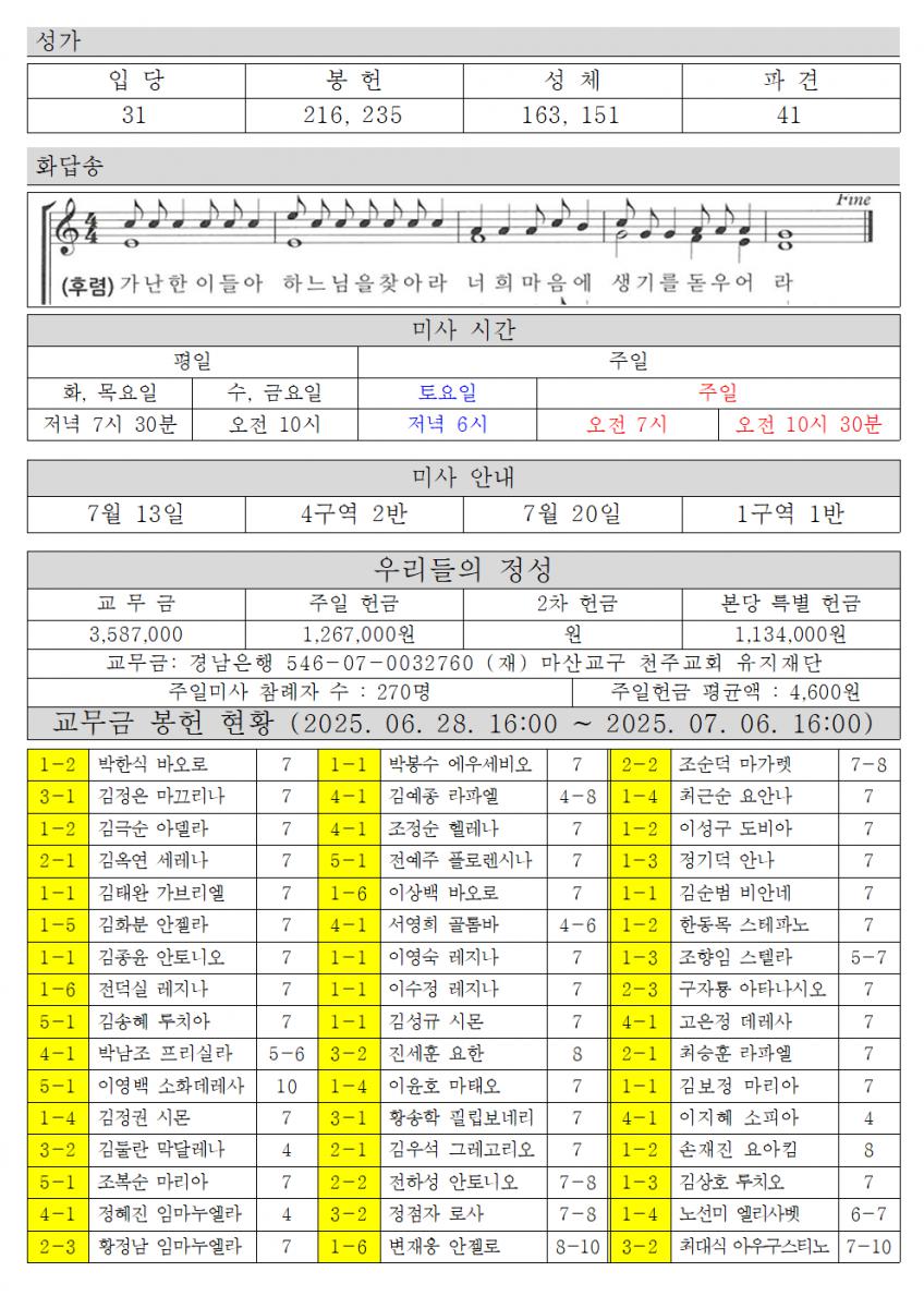 2025년 7월 13일 연중 제15주일002.png.jpg