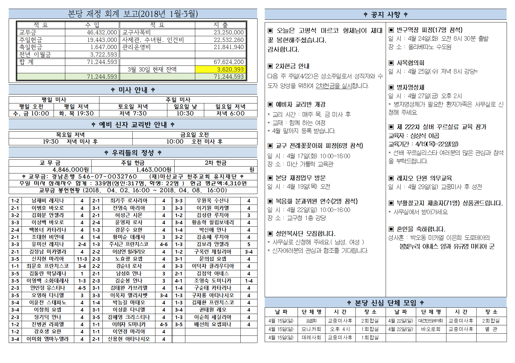 구암주보1277호_ 부활 제 3주일002.png