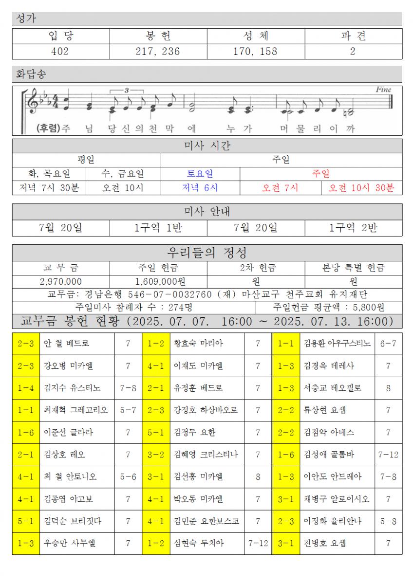 2025년 7월 20일 연중 제16주일002.png.jpg