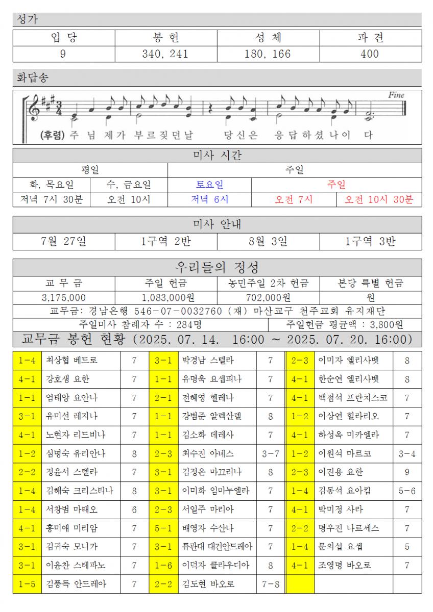 2025년 7월 27일 연중 제17주일002.png.jpg