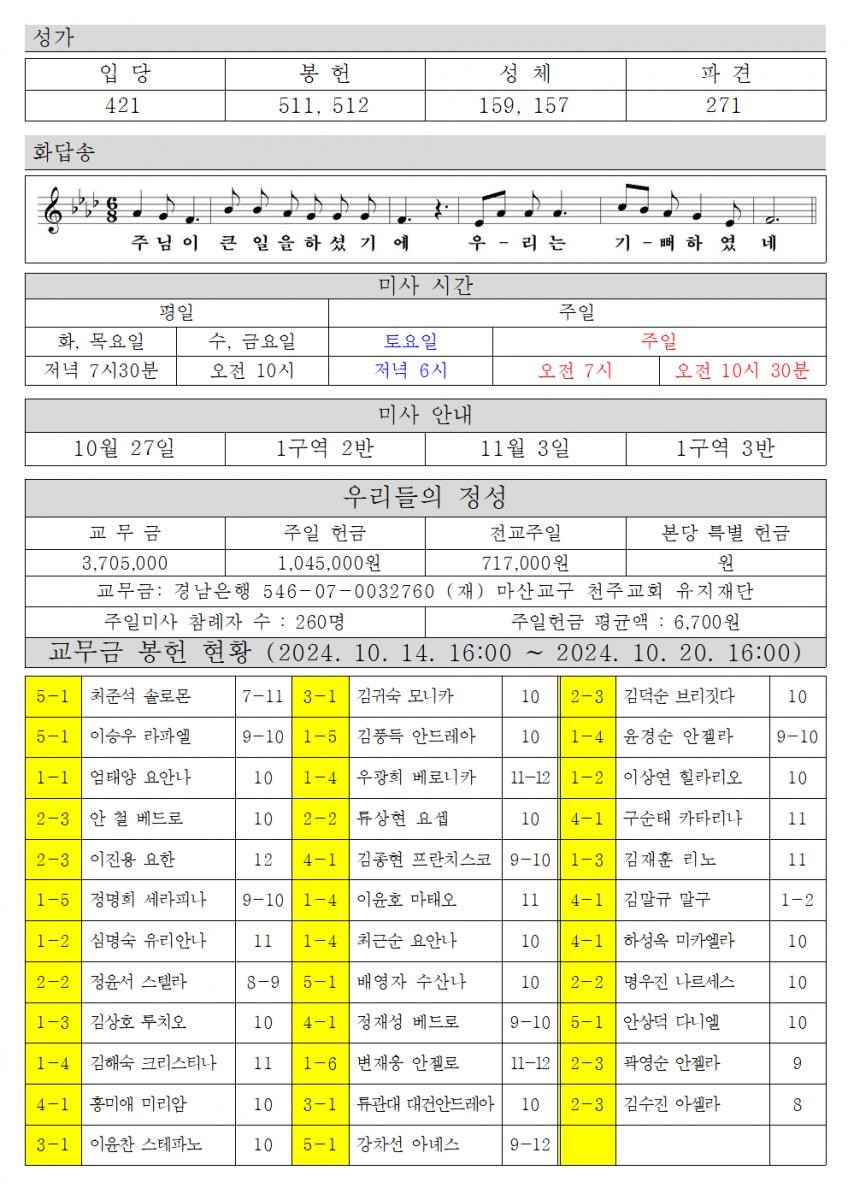 2024년 10월 27일 연중 제30주일002.png.jpg
