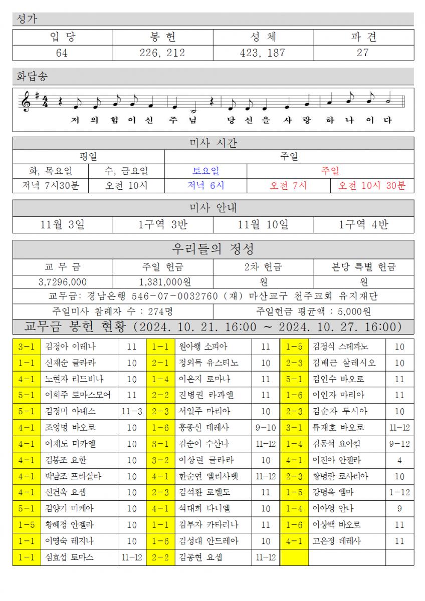 2024년 11월 3일 연중 제31주일002.png.jpg