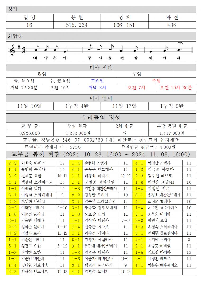 2024년 11월 10일 연중 제32주일002.png.jpg