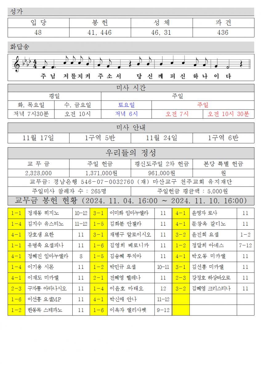 2024년 11월 17일 연중 제33주일002.png.jpg