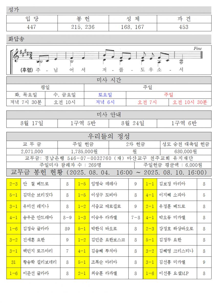 2025년 8월 17일 연중 제20주일002.png.jpg