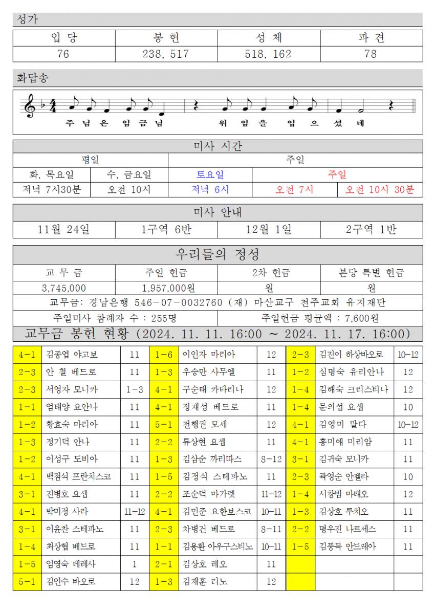 2024년 11월 24일 온 누리의 임금이신 우리 주 예수 그리스도왕 대축이002.png.jpg