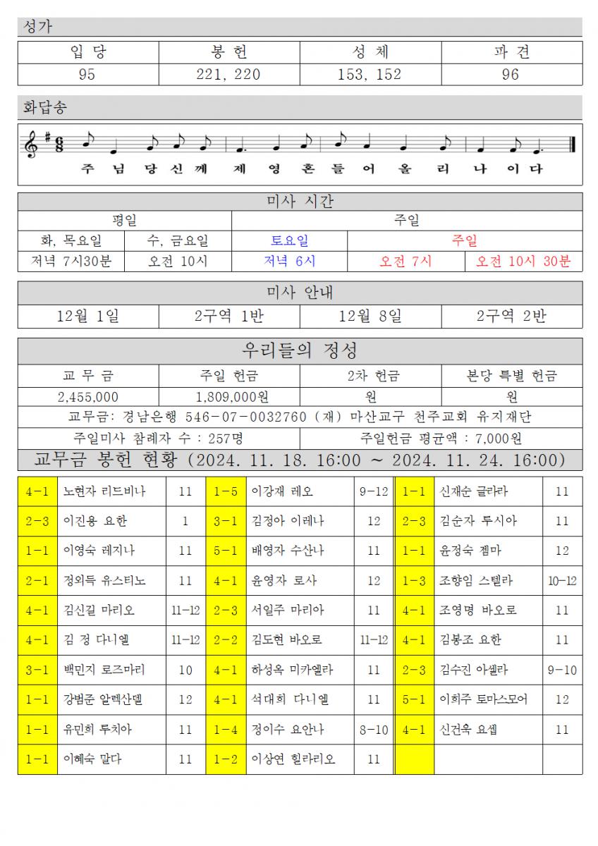 2024년 12월 1일 대림 제1주일002.png.jpg
