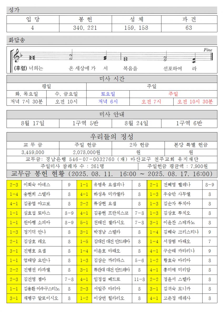 2025년 8월 24일 연중 제21주일002.png.jpg
