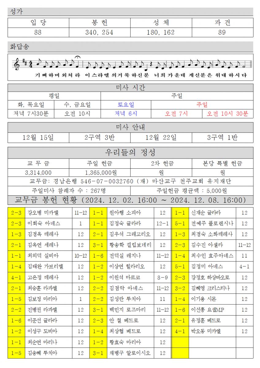 2024년 12월 15일 대림 제3주일002.png.jpg